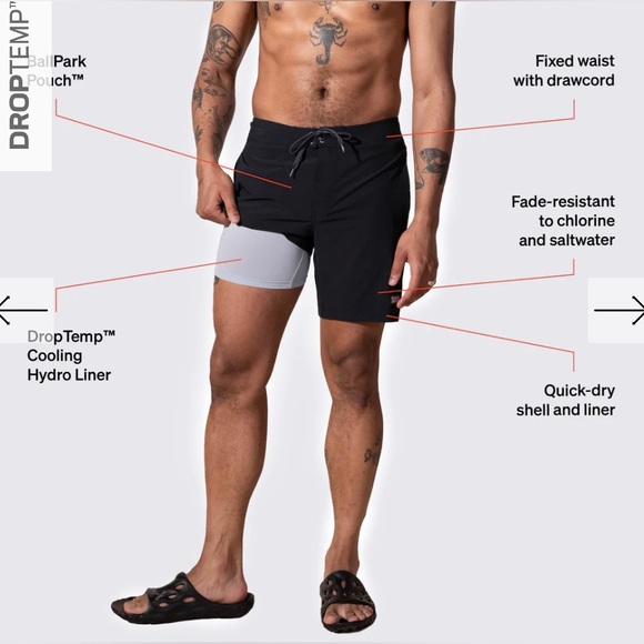 Saxx Men's Betawave 2 in 1 Swim Boardshorts, 17", Quick-Dry, With Mesh Liner - Picture 3 of 3